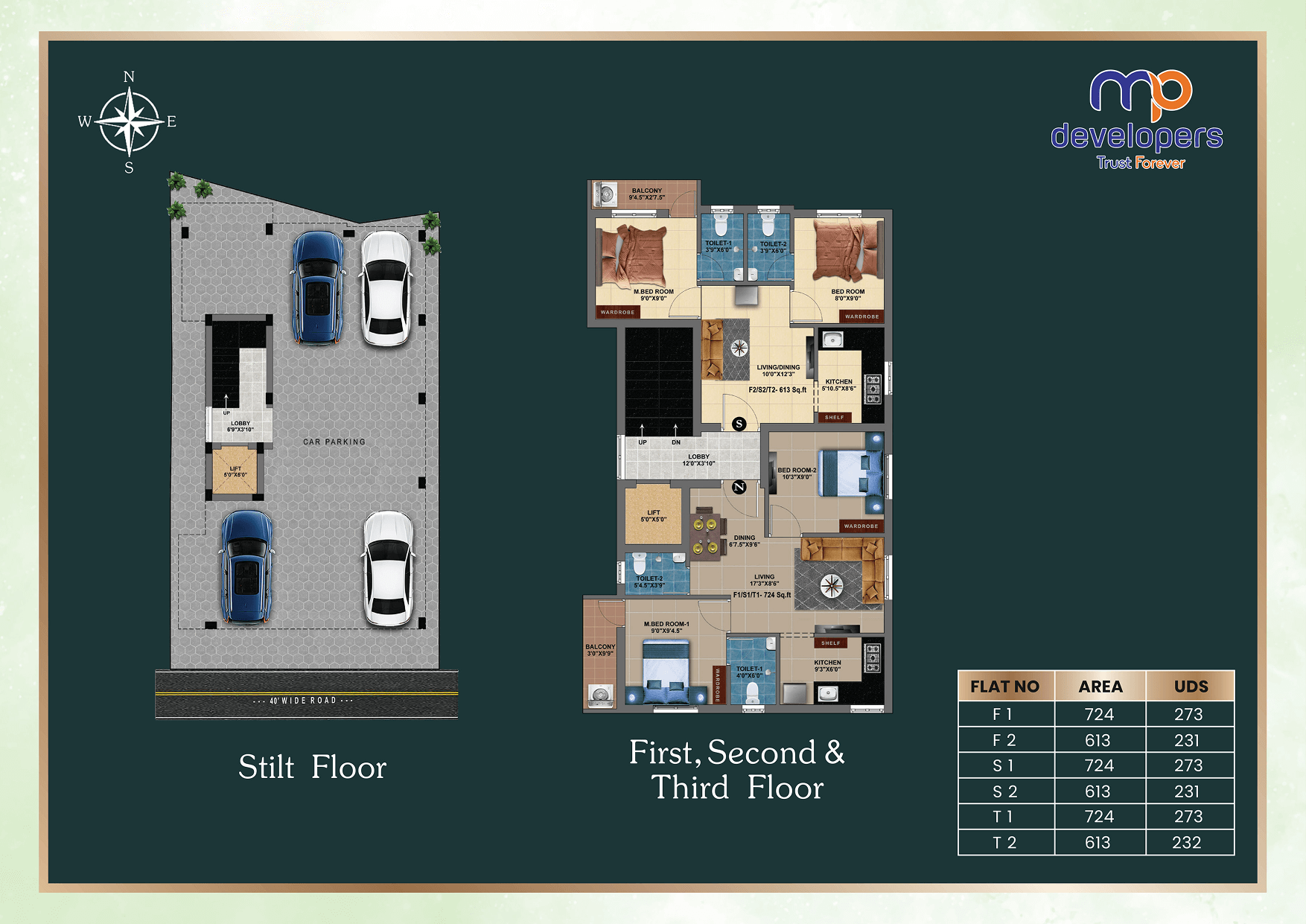 MP Green Bay – Site cum Stilt Floor Plan, Kundrathur Chennai